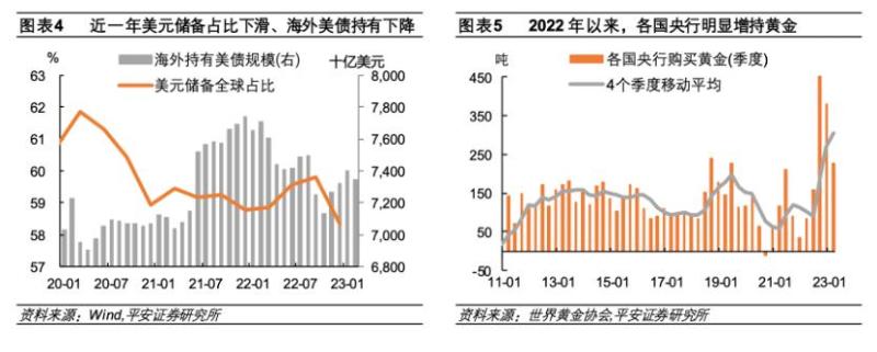 美联储骗局案件遭曝光，已有超321人被骗！，引爆行情